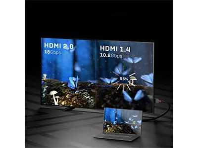 کابل HDMI 4K