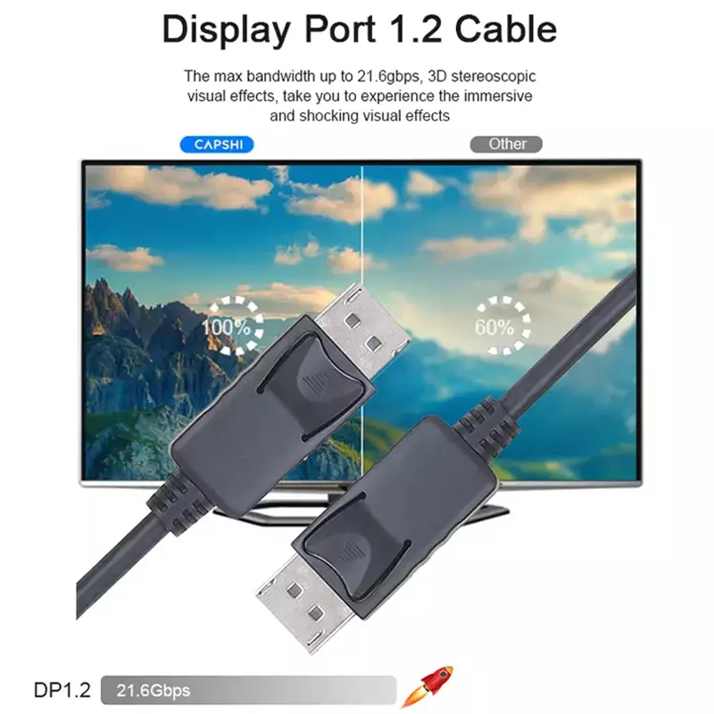 کابل دو سر DisplayPort