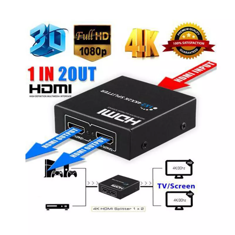 اسپلیتر 1 به 2 HDMI مدل UHD 4Kx2K 3D